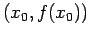 $(x_0,f(x_0))$