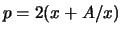 $\displaystyle p=2(x+A/x)$