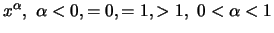 $\displaystyle x^\alpha ,\ \alpha < 0,=0,=1,>1,\ 0<\alpha<1 $