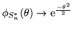 $\phi_{S_n^*}(\theta) \rightarrow {\rm e}^{\frac{-\theta^2}{2}}$