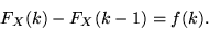 \begin{displaymath}F_X(k) - F_X(k-1) = f(k).\end{displaymath}