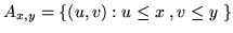 $A_{x,y} = \{(u,v): u \leq x \; , v \leq y \; \}$