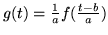 $g(t) = \frac{1}{a} f(\frac{t-b}{a})$