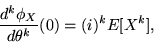 \begin{displaymath}\frac{d^k\phi_X}{d\theta^k}(0) = (i)^k E[X^k] ,\end{displaymath}