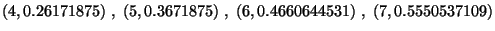 $\displaystyle (4,0.26171875)\ ,\ (5,0.3671875)\ ,\ (6,0.4660644531)\ ,\ (7,0.5550537109)$