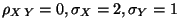 $ \rho_{X\,Y}=0,\sigma_X=2,\sigma_Y=1$