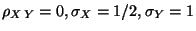 $ \rho_{X\,Y}=0,\sigma_X=1/2,\sigma_Y=1$