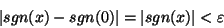 \begin{displaymath}\vert sgn(x)-sgn(0)\vert=\vert sgn(x)\vert<\varepsilon\end{displaymath}