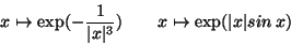 \begin{displaymath}x\mapsto \exp(-\frac{1}{\vert x\vert^3}) \quad\quad
x\mapsto \exp(\vert x\vert sin\,x)\end{displaymath}